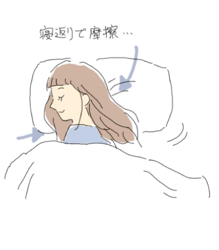 就寝 起床でケア Mashu 就寝 起床でケア Mashu